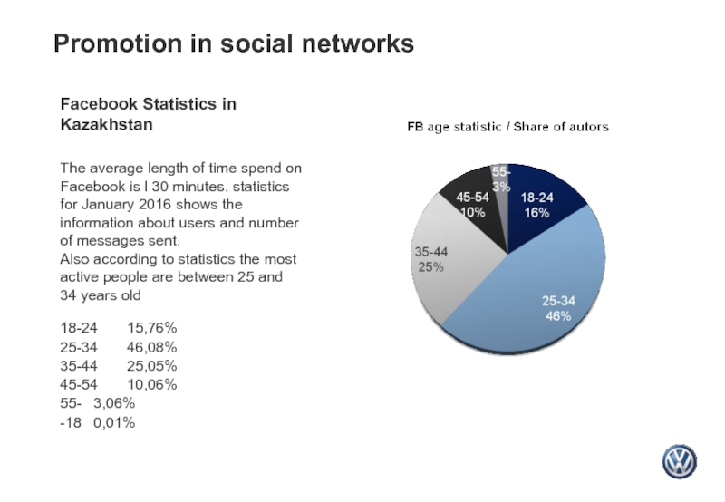 Promotion in social networksFacebook Statistics in KazakhstanThe average length of time