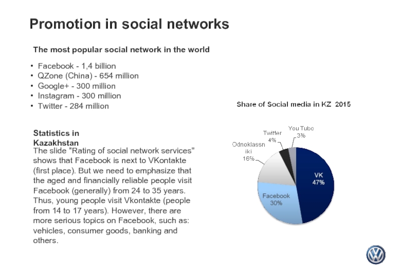 Promotion in social networksStatistics in KazakhstanThe slide 