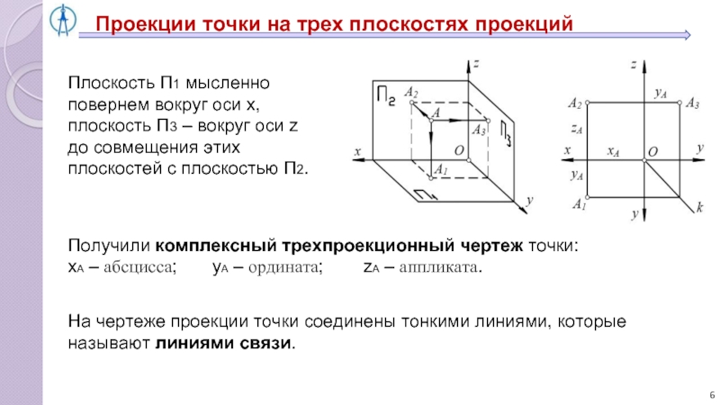 Комплексный чертеж проекции точки