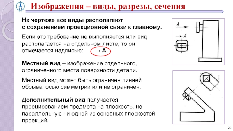 На чертеже все проекции выполняются а в проекционной связи б без связи в выборочно