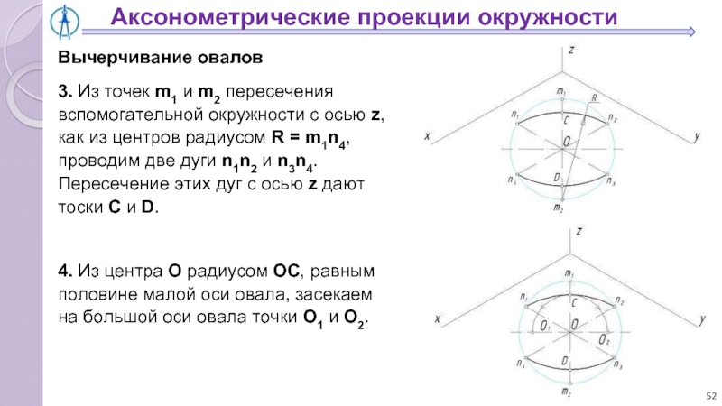 Метод вспомогательной окружности проект