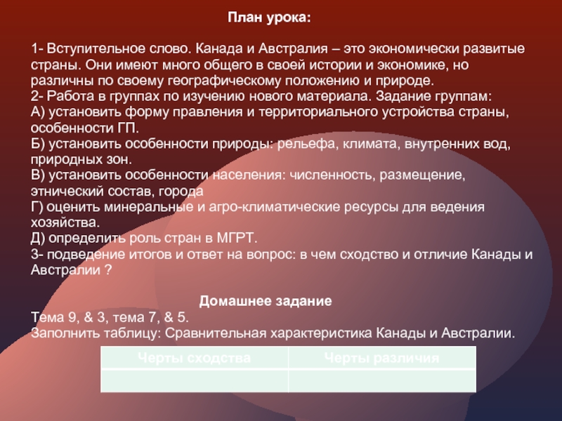 Культура канады и австралии. Сравнительная характеристика Канады и Австралии. Сравнительная характеристика Австралии и Канады население. Экономико географическое положение Австралии и Канады. Сравнение Канады и Австралии таблица.