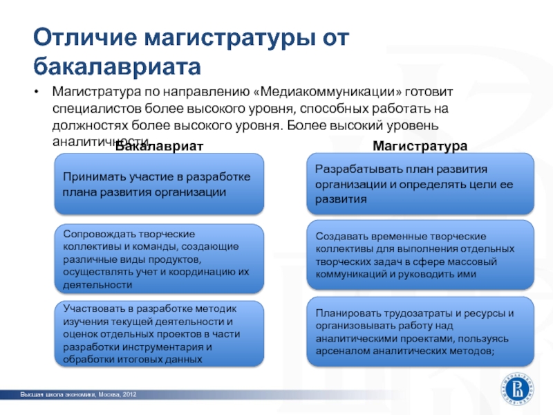 Бакалавриат и магистратура отменят. Отличие бакалавриата от магистратуры. Отличие специалитета от бакалавриата и магистратуры. Бакалавр и Магистр разница. Высшее бакалавр специалист Магистр.