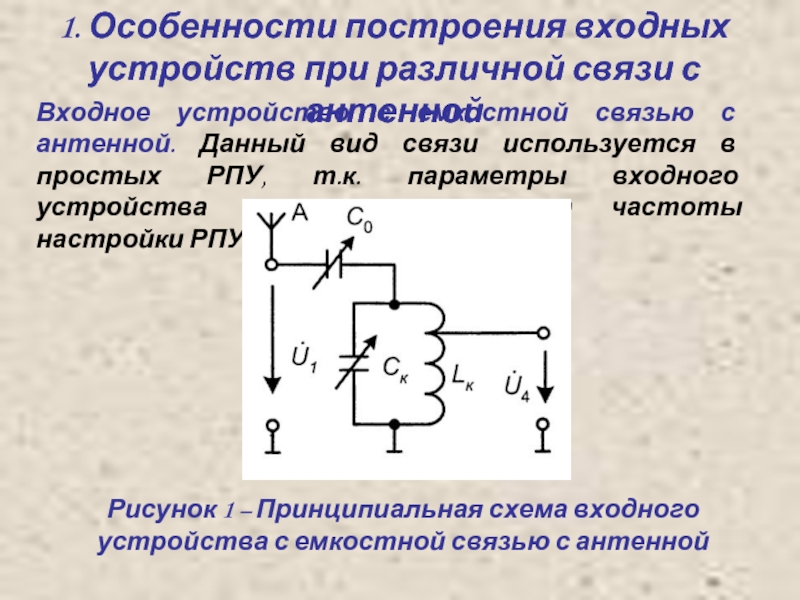 Входное устройство