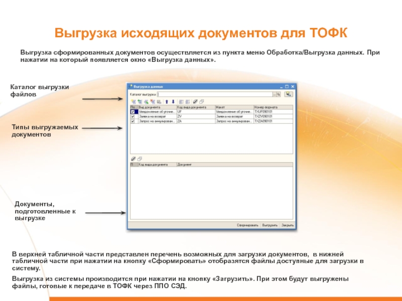 Исходя из документов. Выгрузка документов. NBGS afqkj lkz dsuheprb документов. Выгрузка окон. Презентация выгрузка данных.