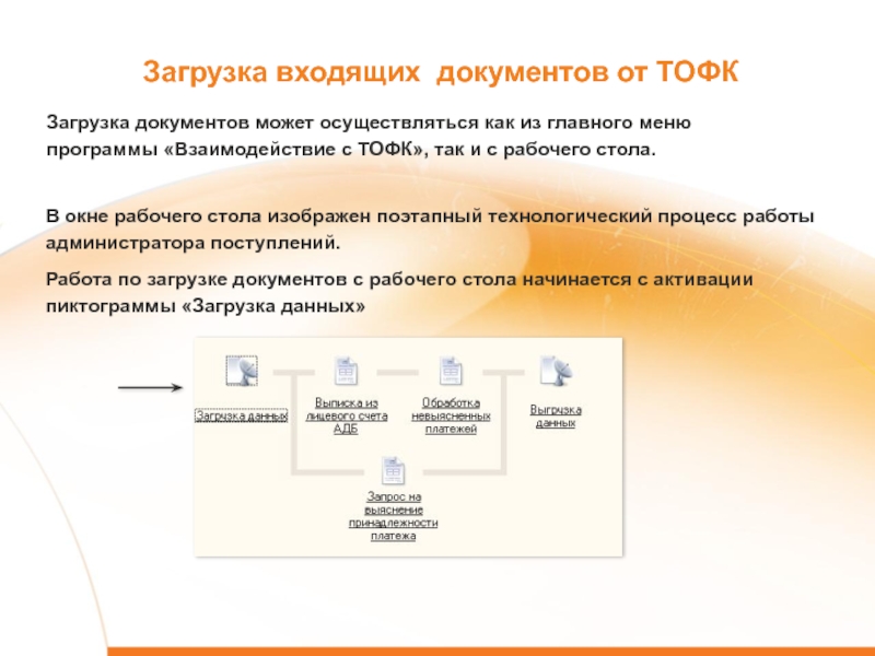 Работа на входящих. Загрузка документов. Процесс загрузки документов. Документы для скачивания. Загрузка документа началась.