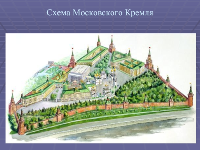 Схема Московского Кремля