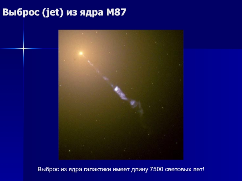 Выброс (jet) из ядра М87Выброс из ядра галактики имеет длину 7500 световых лет!