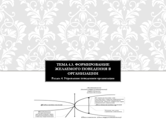 Тема 4.3. Формирование желаемого поведения в организации. Раздел 4. Управление поведением организации