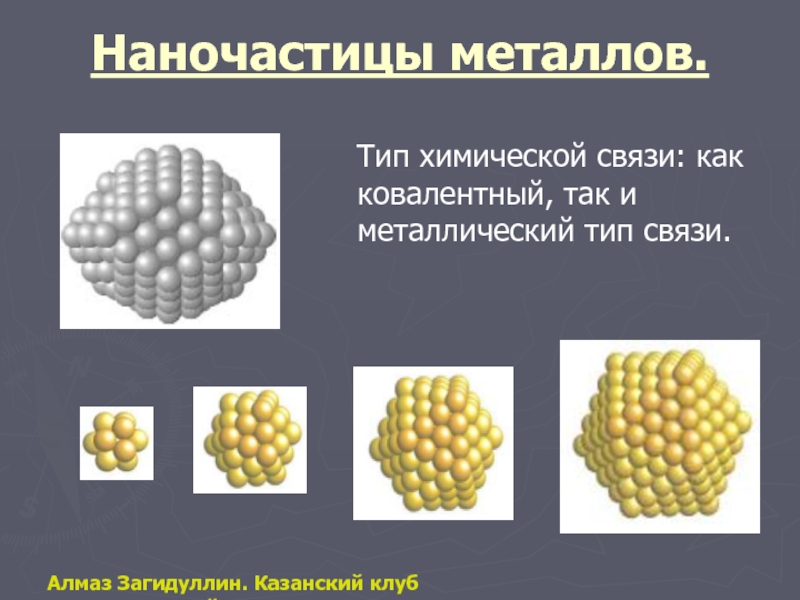 Магнитные наночастицы презентация