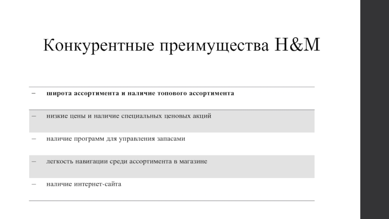 Официальный Сайт Магазина Нм Ростов
