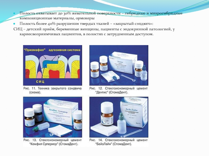 Стеклоиономерные цементы в стоматологии презентация