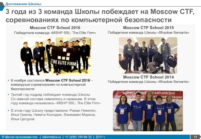 Moscow CTF School 2014 Победители команда Школы «Shadow Servants»Moscow CTF School