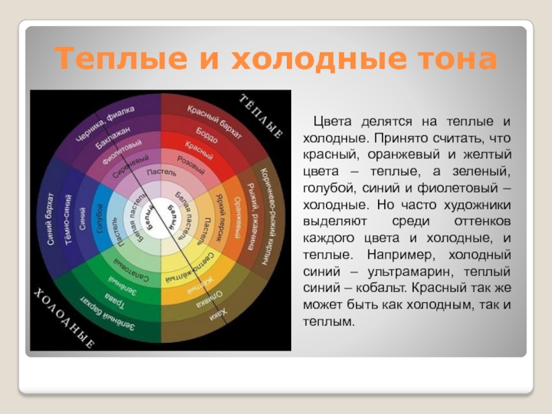 При оформлении презентации можно использовать теплые цвета что это значит