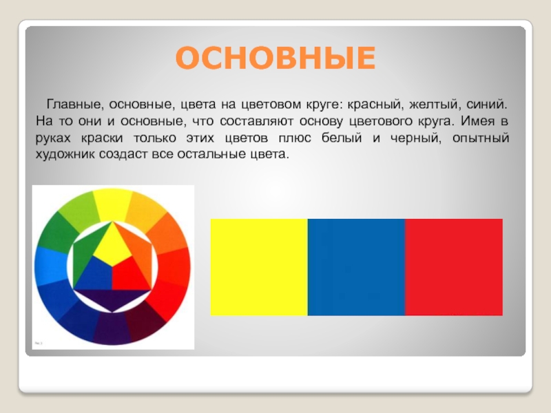 Черный цвет плюсы. Основные цвета красный синий желтый. Основы цвета. Физические основы цвета кратко. Цветовой круг 12 цветов красный желтый синий.
