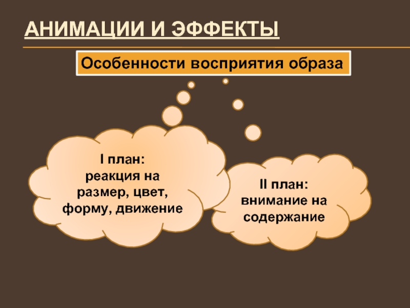 Свойства образов восприятия. Перцептивный образ. Специфика перцептивного образа. Внимание план. Формы движения мысли.