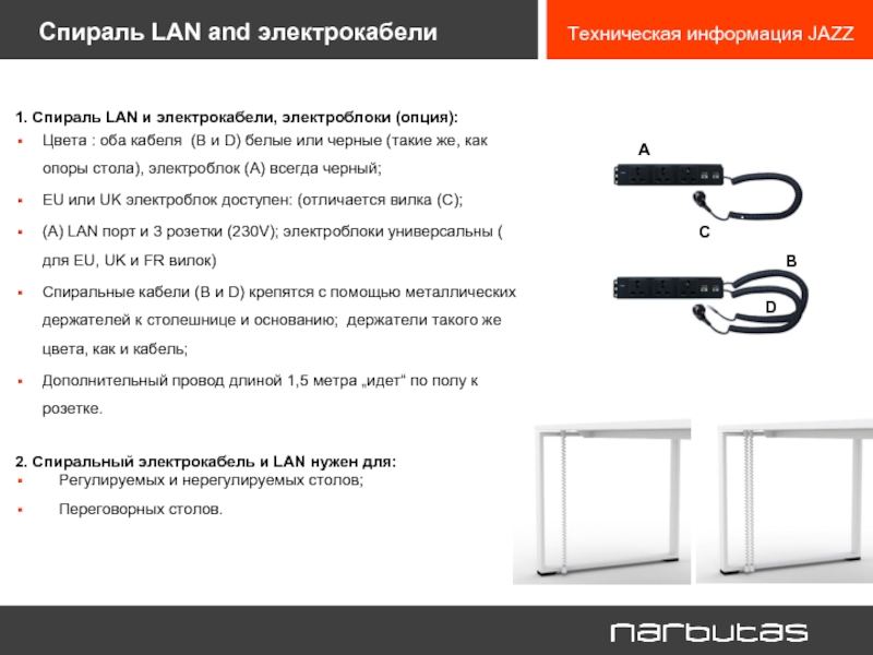 Спираль LAN and электрокабелиТехническая информация JAZZ.1.1. Спираль LAN и электрокабели, электроблоки