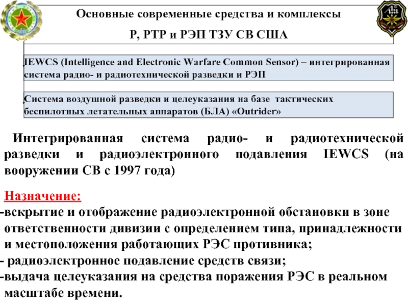Курсовая работа: Средства радиоэлектронной защиты и подавления радиоэлектронных средств (РЭС)