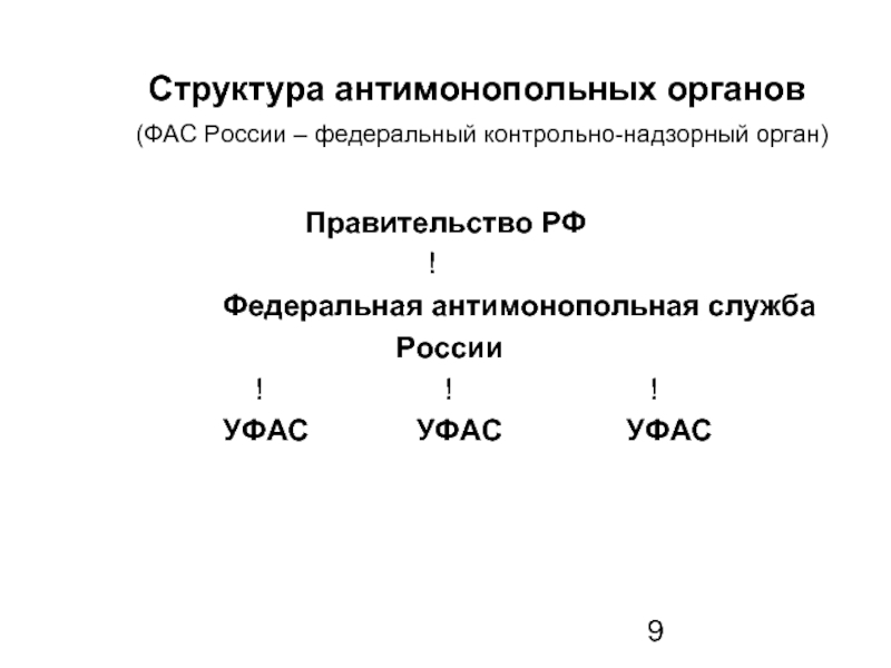 Составьте схему антимонопольное законодательство