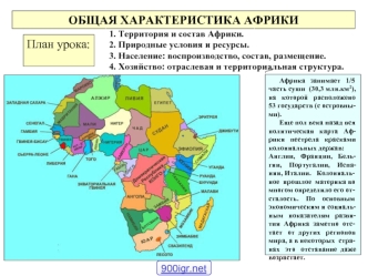 География стран Африки