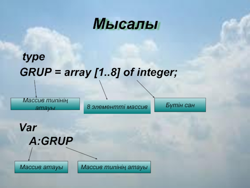 Мысалы type GRUP = array [1..8] of integer;Массив типінің атауы8 элементті