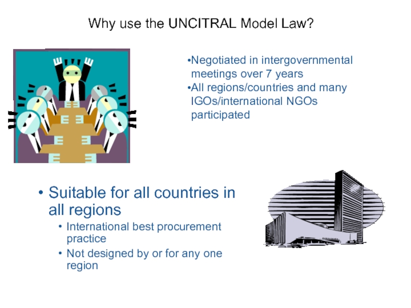 Intergovernmental panel. ЮНСИТРАЛ. ЮНСИТРАЛ библиотека.