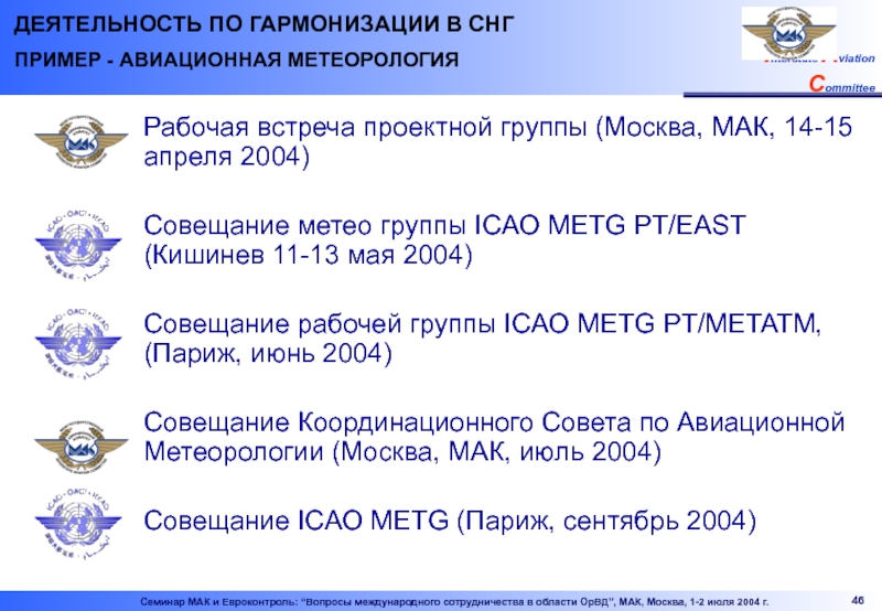 Рабочая встреча проектной группы (Москва, МАК, 14-15 апреля 2004) Совещание метео