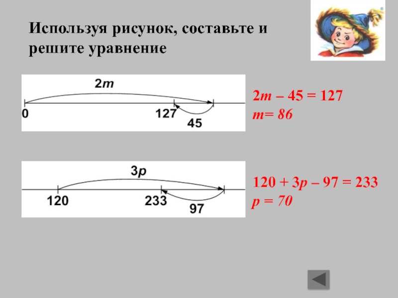 Воспользовавшись рисунком. Используя рисунок составьте и решите уравнение. Решите уравнение и составьте рисунок. Используй рисунок Составь и реши уравнение. Использования рисунок составьте и решите уравнение.