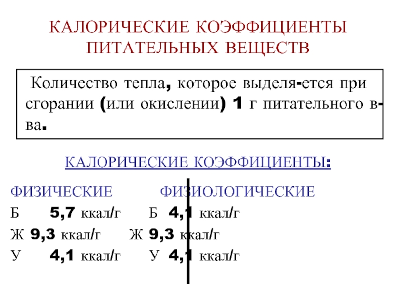 Коэффициент вещества. Калорический коэффициент витаминов. Калорические коэффициенты питательных веществ физиология. Калорические коэффициенты термодинамика. Калорияеский кожффициент ПМТАТЕЛЬНЫХ веществ.