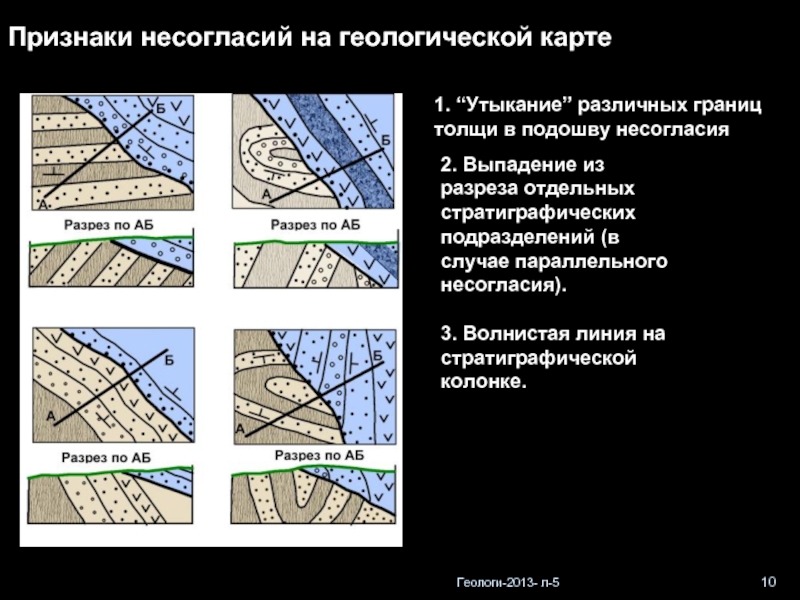 Структурная карта в геологии