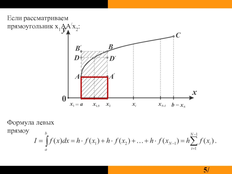 Левых прямоугольников. Формула прямоугольников численное интегрирование. Формула левых прямоугольников. Левые прямоугольники.