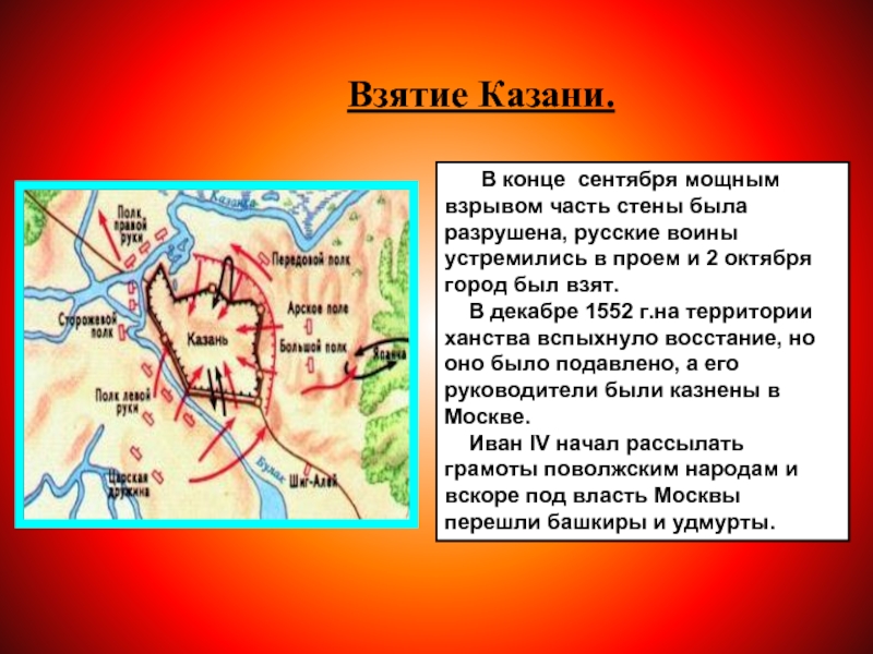 Взятия казани карта