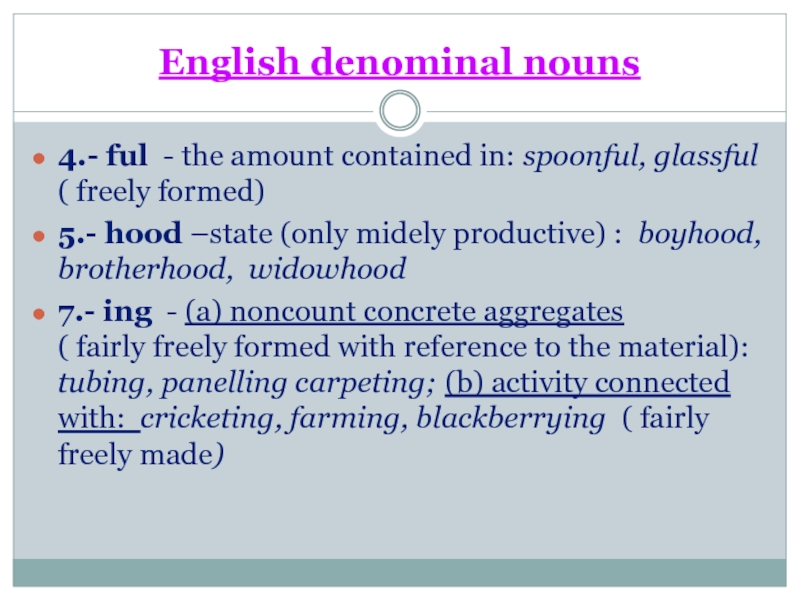 English denominal nouns4.- ful - the amount contained in: spoonful, glassful