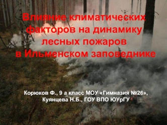 Влияние климатических 
факторов на динамику 
лесных пожаров
 в Ильменском заповеднике