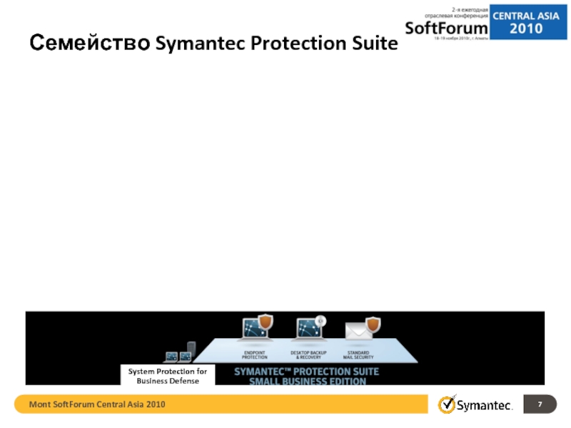 Семейство Symantec Protection Suite Protection for Sophisticated IT System Protection for Business