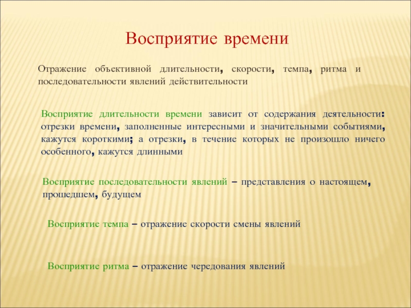 Восприятие времени. Восприятие длительности и последовательности времени. Восприятие времени Длительность. От чего зависит восприятие времени. Последовательность явлений.