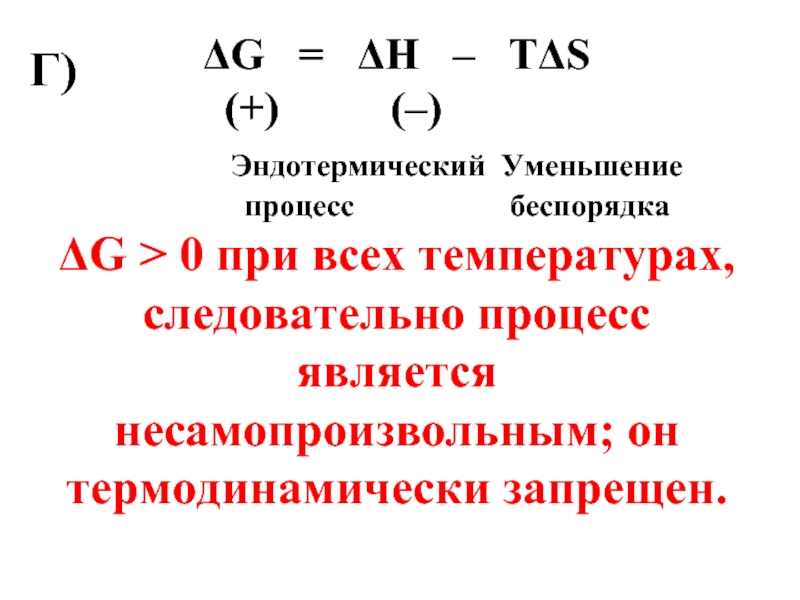 ΔG  =  ΔН  –  ТΔS				 (+)