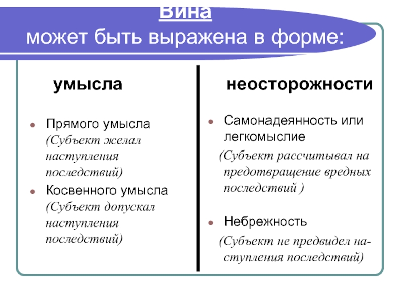 Форма вины неосторожность небрежность