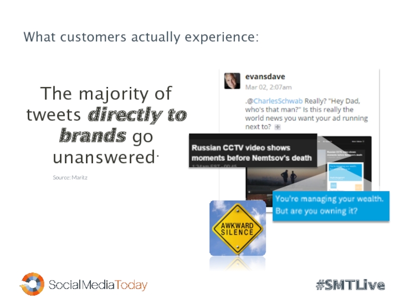 What customers actually experience:The majority of tweets directly to brands go unanswered.Source: Maritz