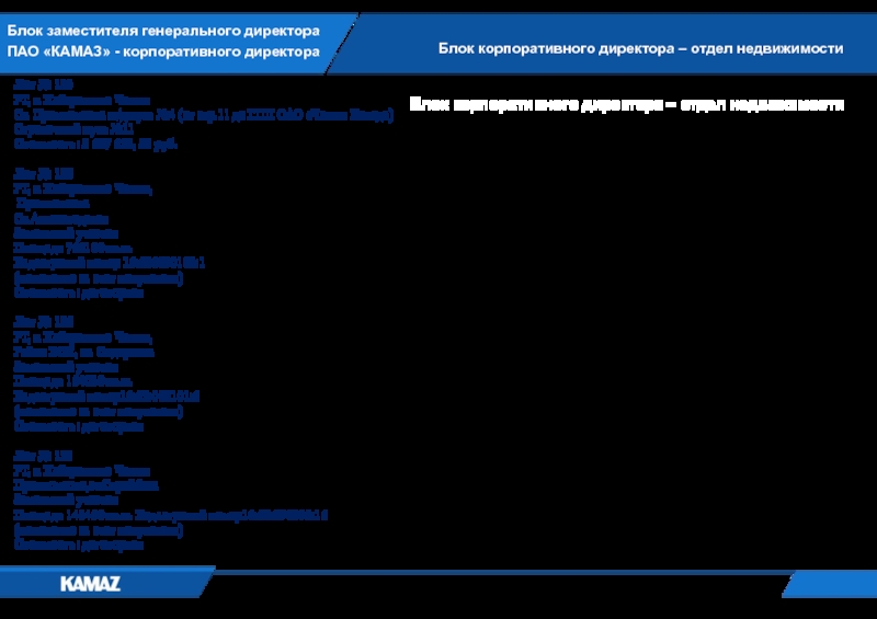 Блок заместителя генерального директора ПАО «КАМАЗ» - корпоративного директораБлок корпоративного директора