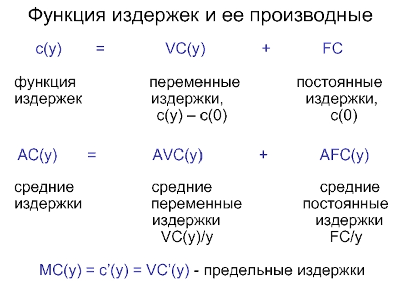 Функция издержек фирмы tc