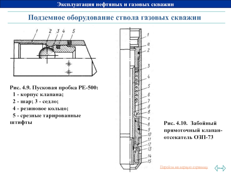 Газлифтный клапан чертеж