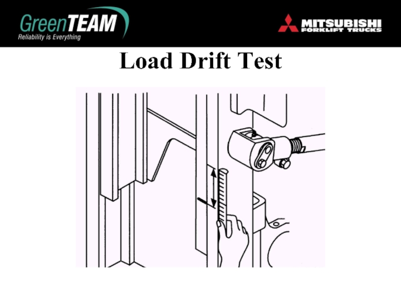 Load Drift Test