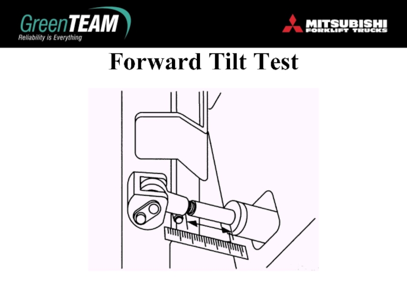 Forward Tilt Test