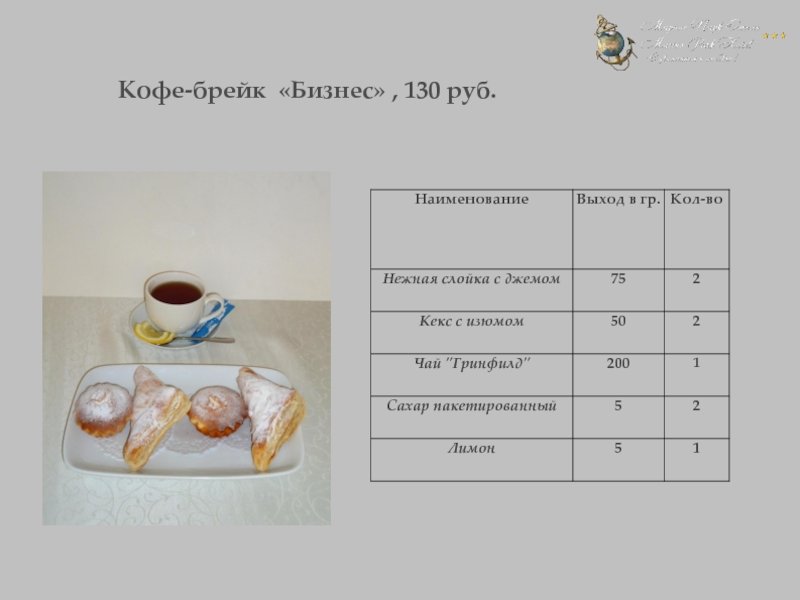 Кофе-брейк «Бизнес» , 130 руб.