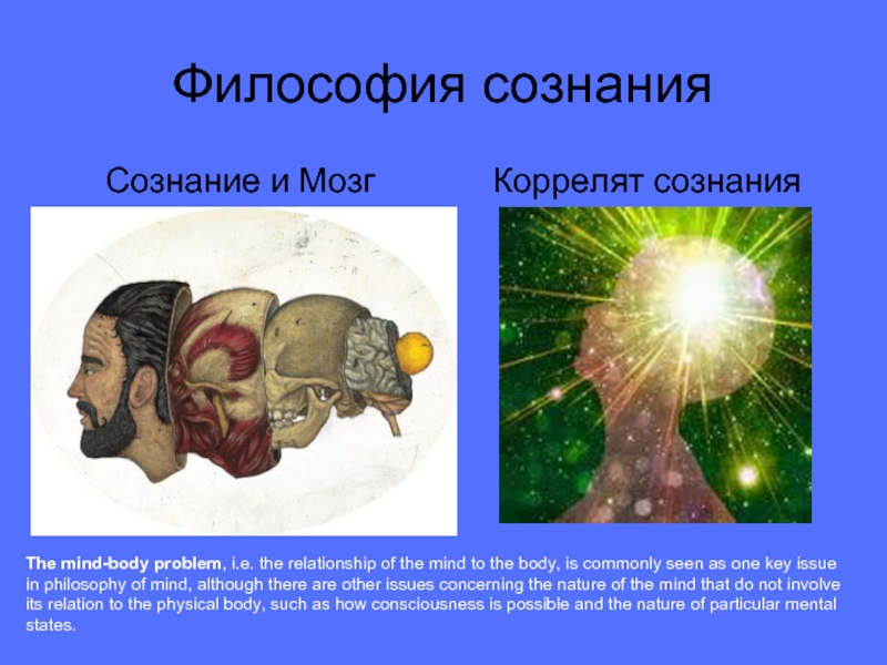 Сознание в философии презентация