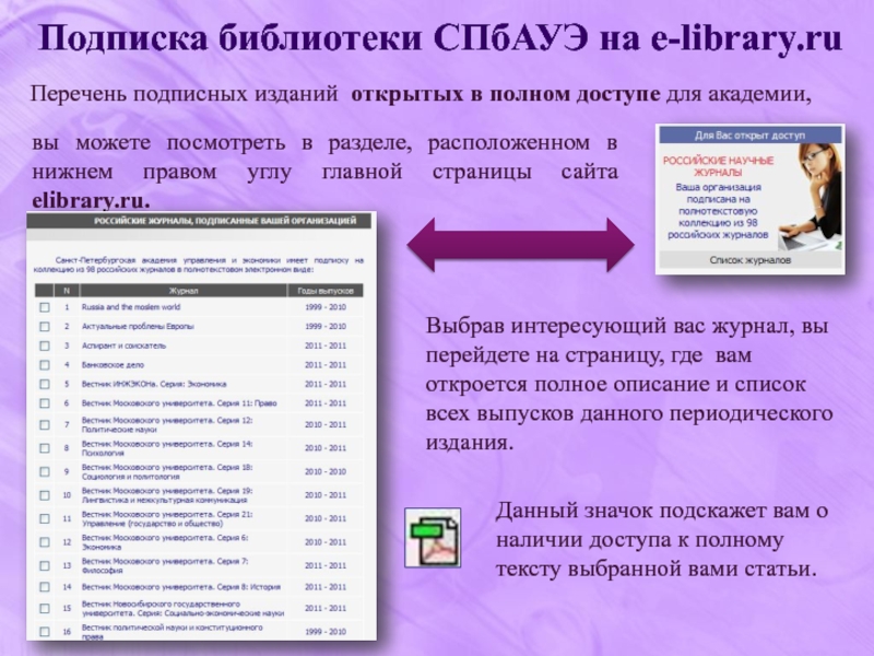 Открыть публикации. Подписка в библиотеке. Списки в библиотеке. Научные библиотеки список. Электронные библиотеки список.