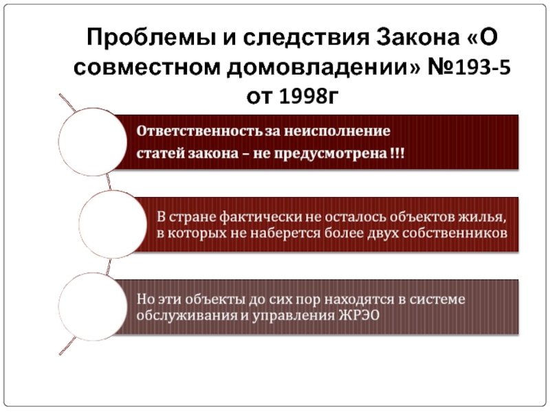 Закон следствия. Следствие проблемы это. Проблемы расследования. Проблемы и следствия рисунок. На следствие по закону.