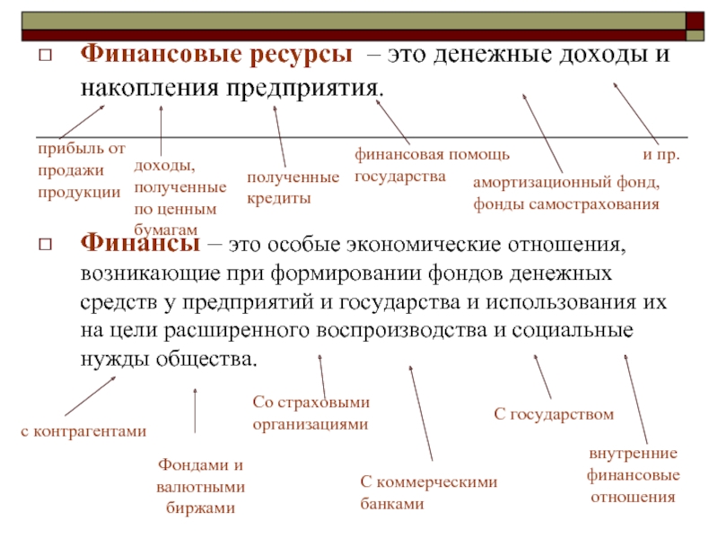 Своими денежными доходами гражданин может пользоваться