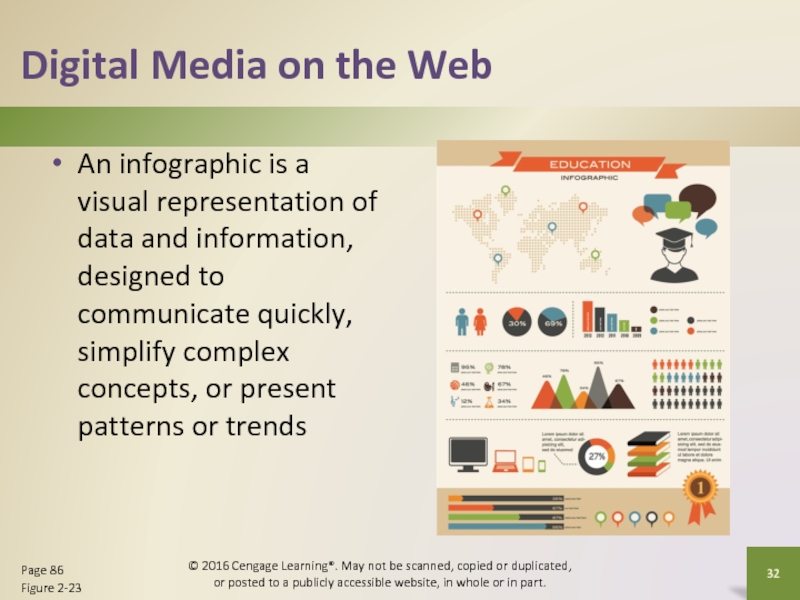 Digital Media on the WebAn infographic is a visual representation of